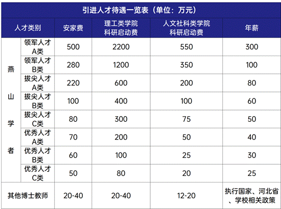 https://mmbiz.qpic.cn/mmbiz_png/auMKRc0xKJZSfo0sEn3luDBlNJoYMfsNztHwpzRoFPKn69ArO9iaZibs164h8WkXUAWCJzWExnEE6gO84OHMiaBZA/640?wx_fmt=png&tp=webp&wxfrom=5&wx_lazy=1&wx_co=1